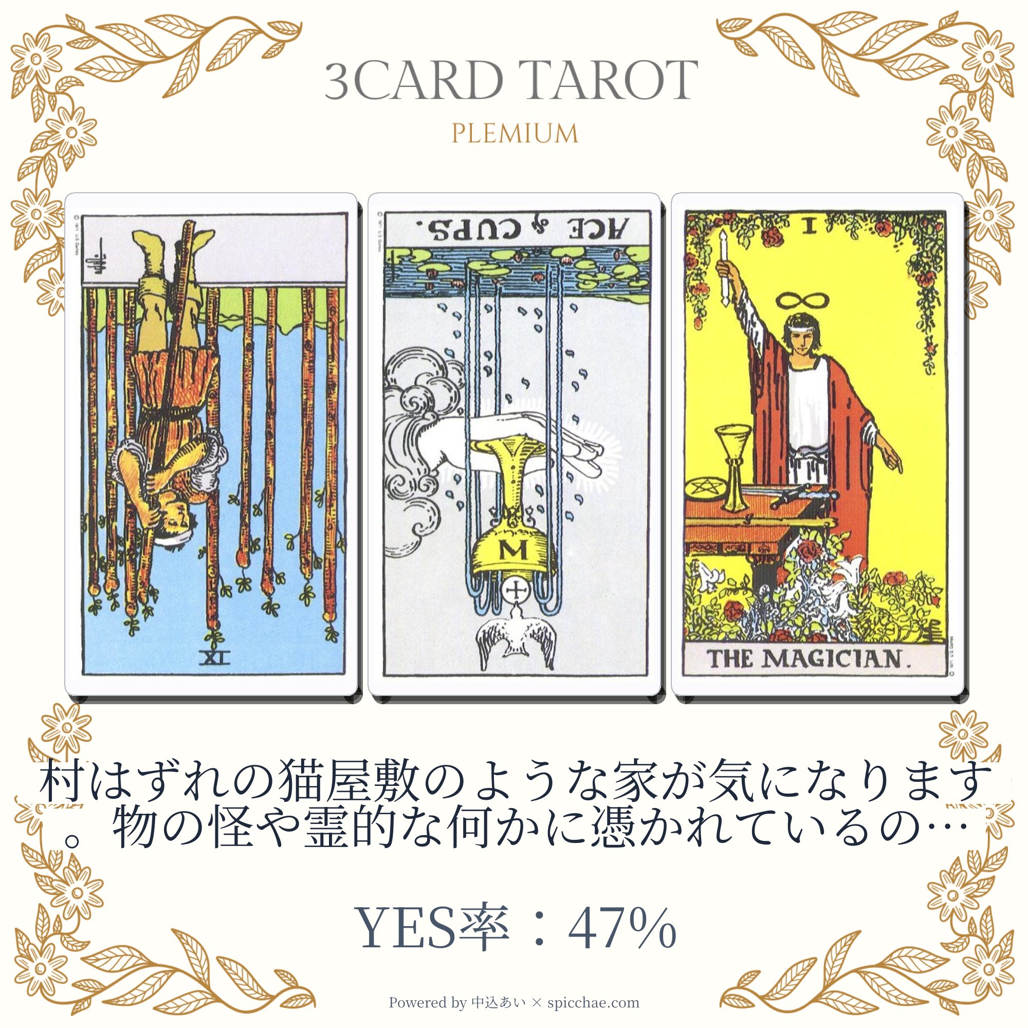 占い結果