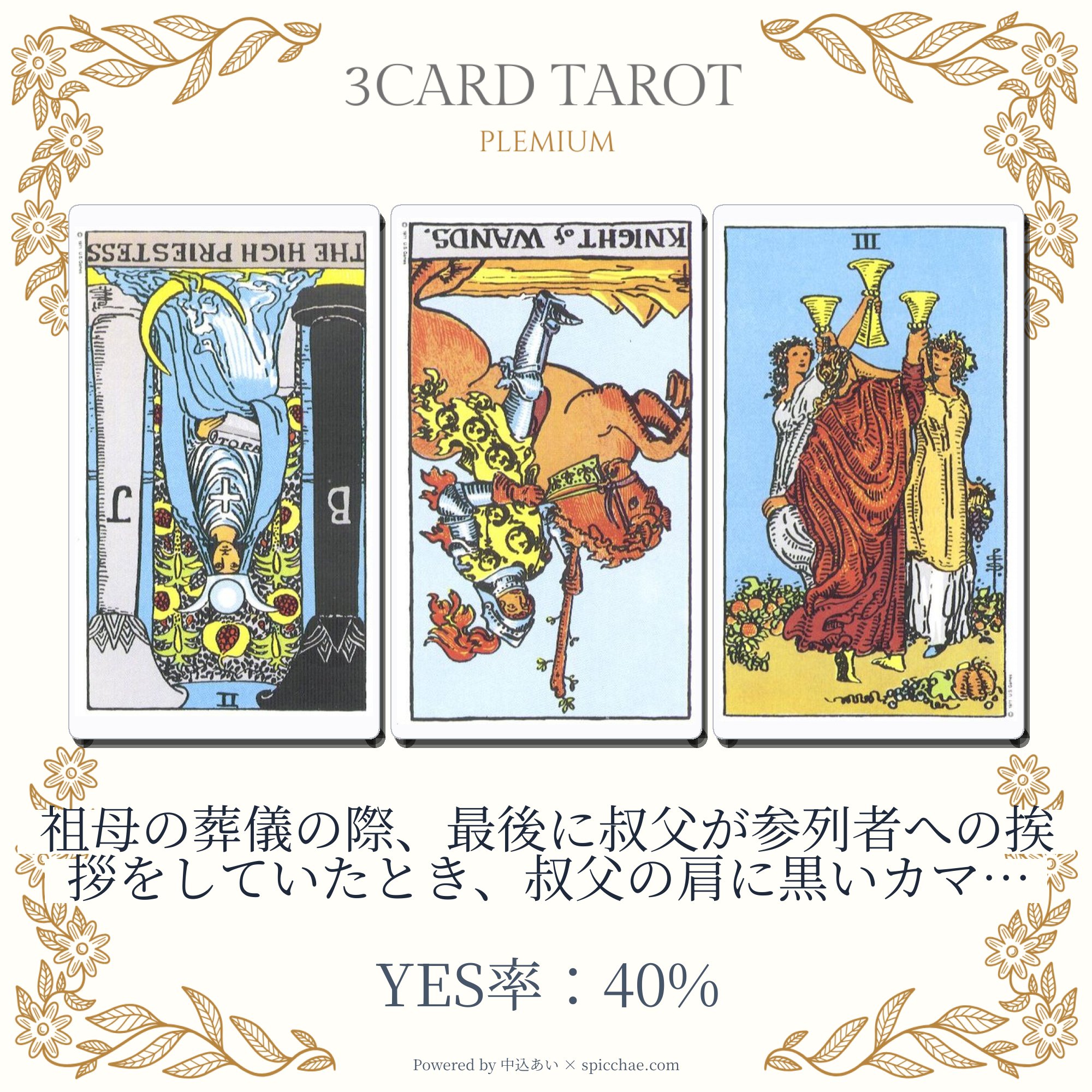 占い結果