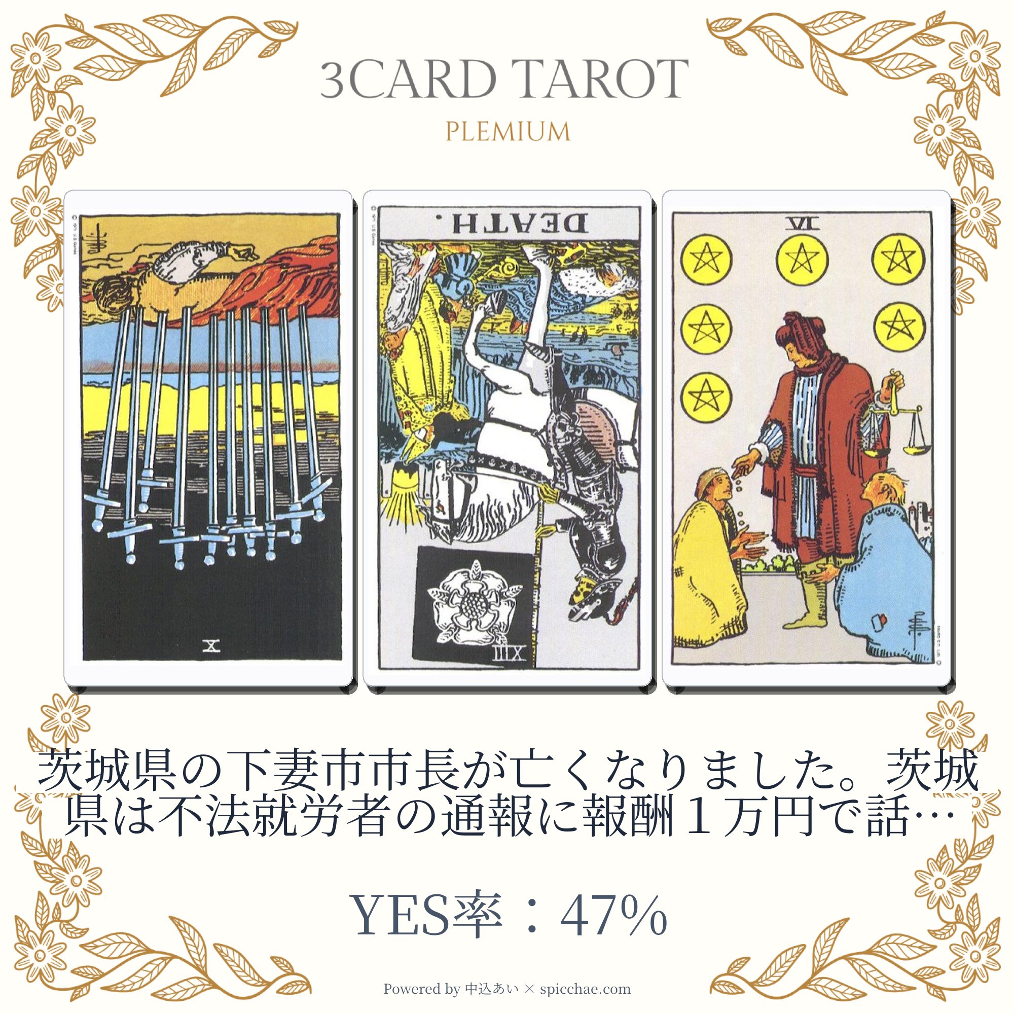 占い結果