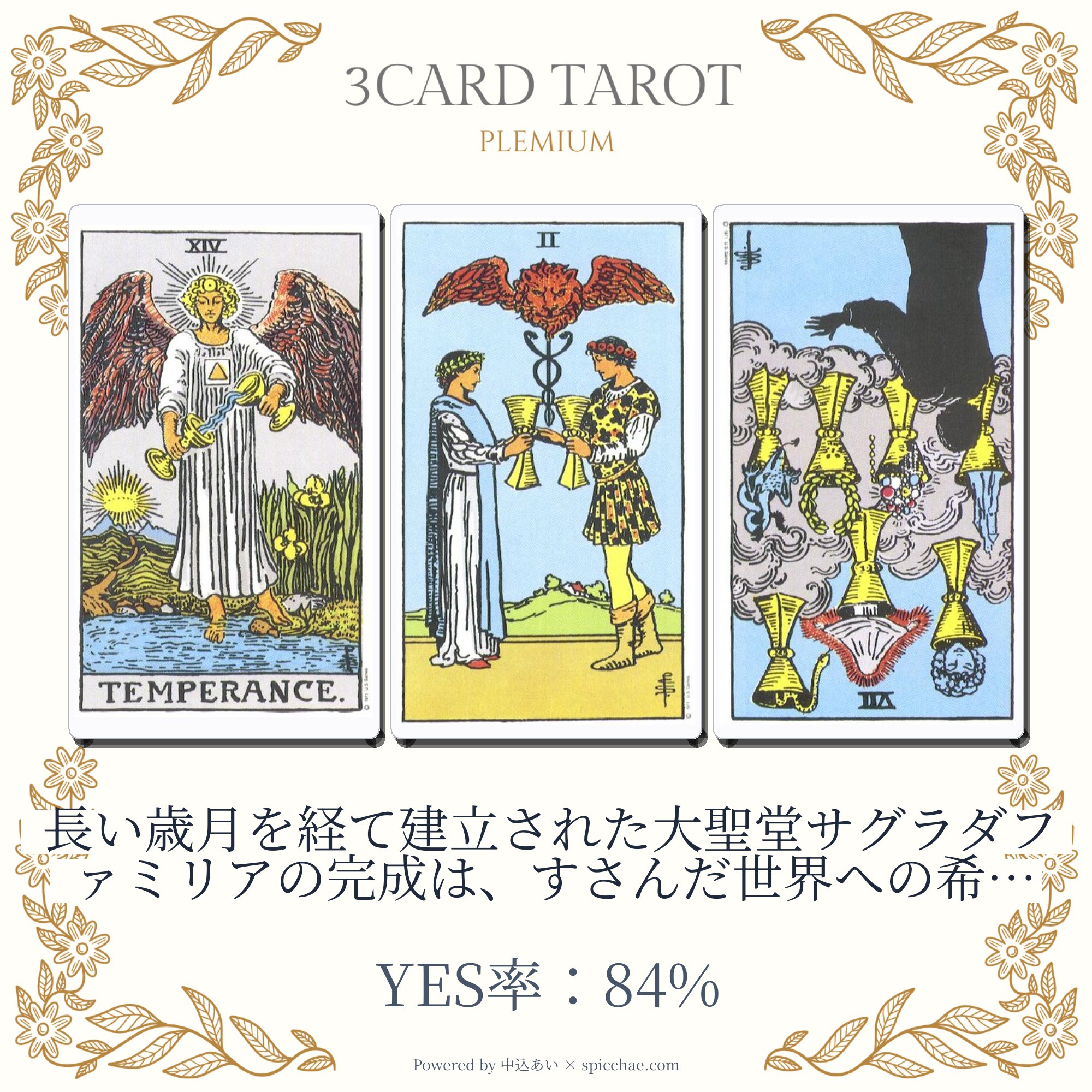 占い結果