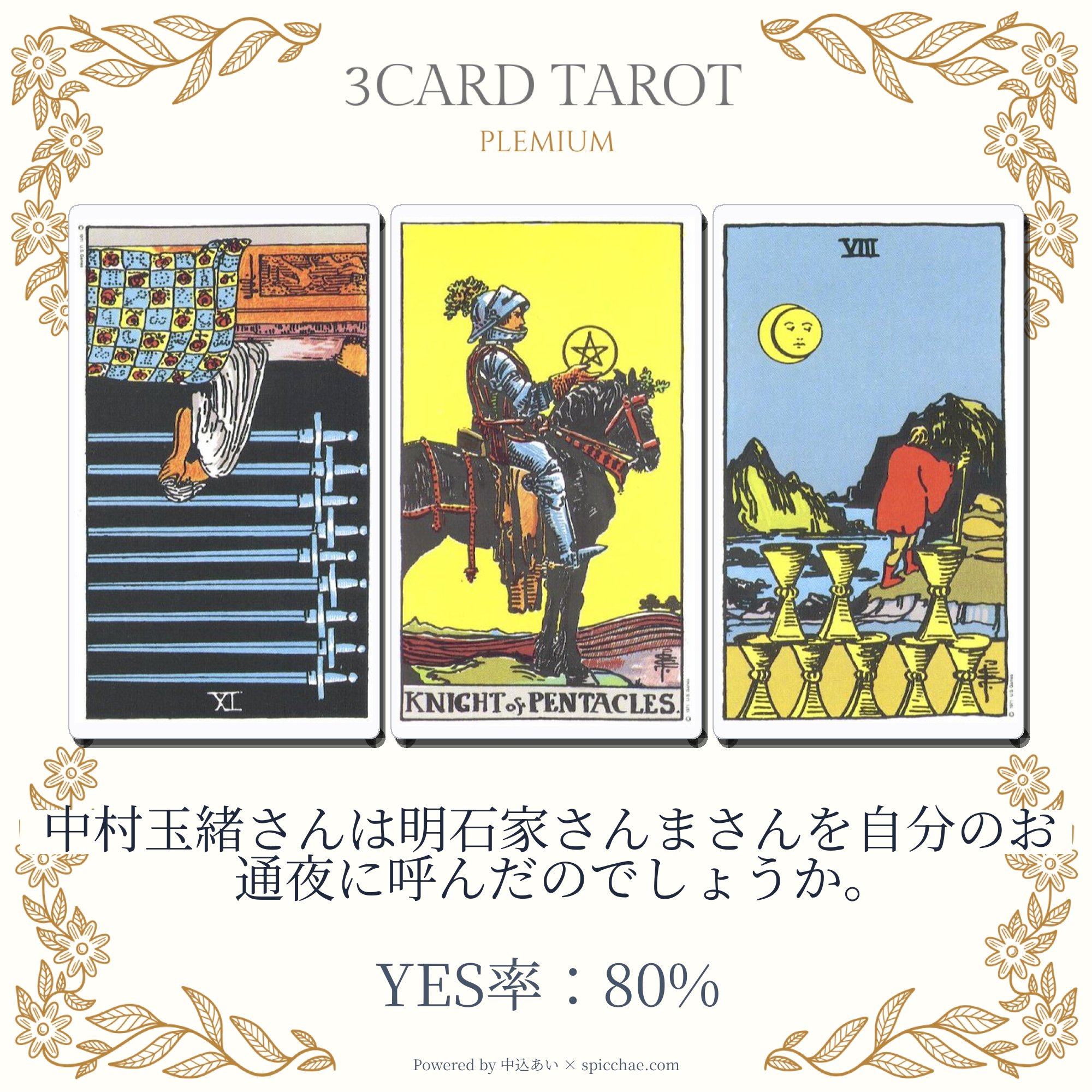 占い結果