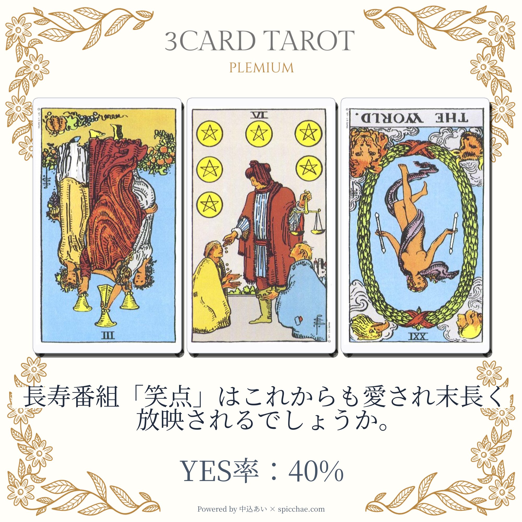 占い結果