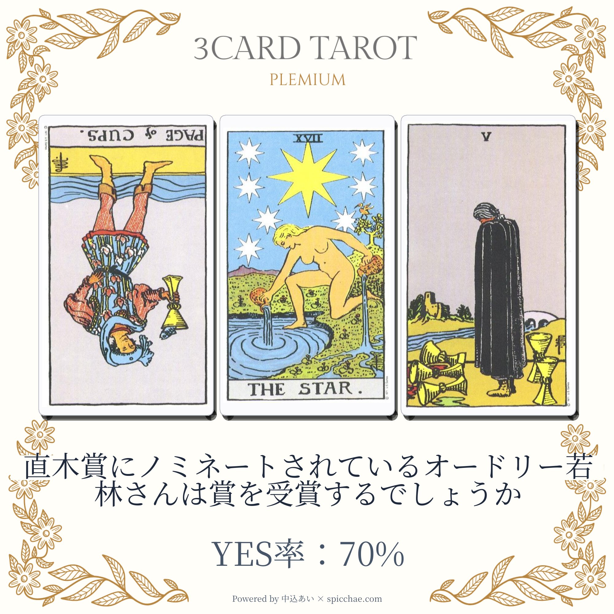 占い結果