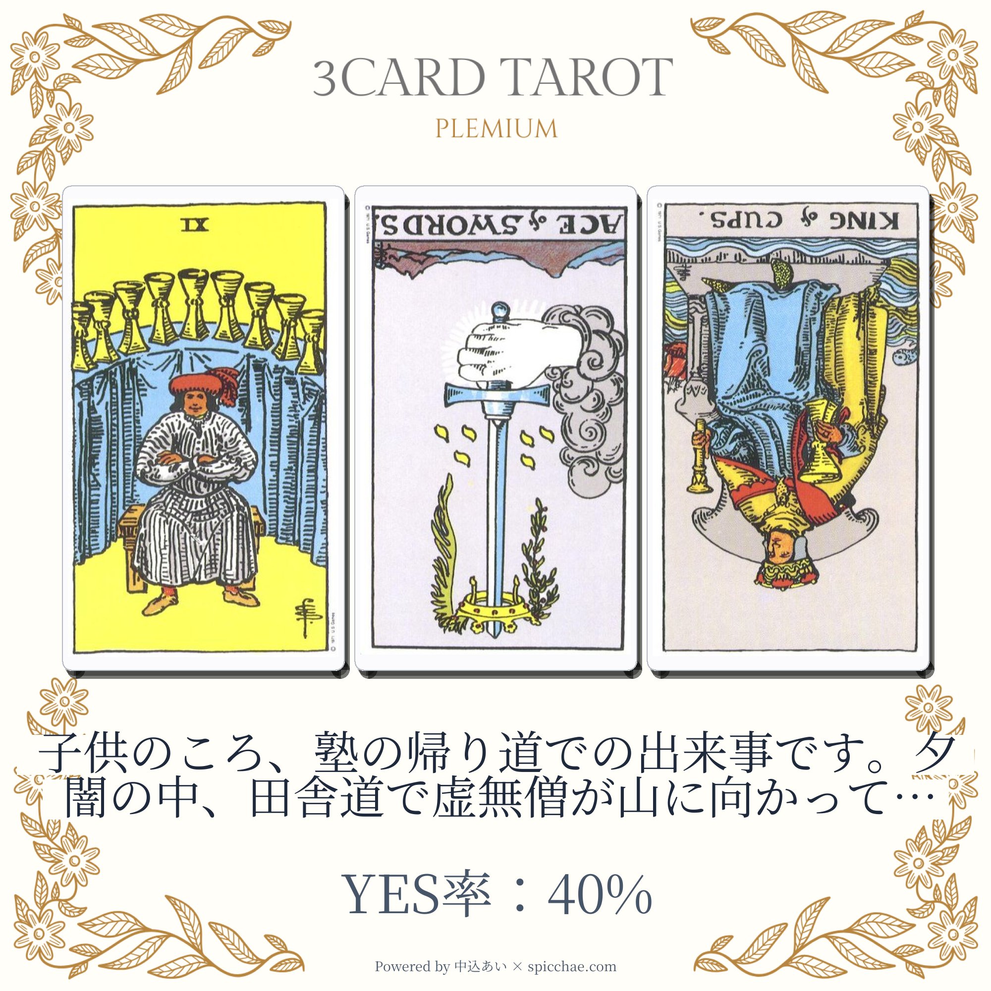 占い結果